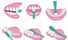 正确的刷牙方法视频,守护口腔健康